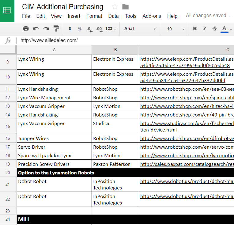 What else do we need to teach CIM?