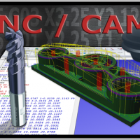 2015-16 PDP #4: CIM Lessons 2.1, 2.2, and an Intro to 2.3