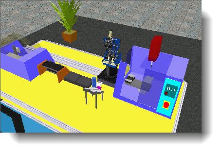 RoboCell: Inputs and Outputs