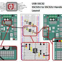 How do I Handshake Lynx Robot to Lynx Robot