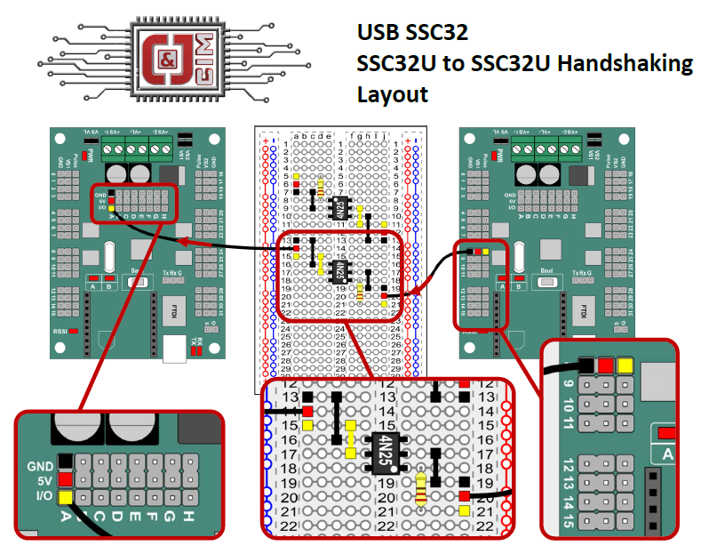 How do I Handshake Lynx Robot to Lynx Robot