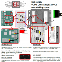 How do I Handshake Between a VEX Cortex and a Lynxmotion Robot Arm?