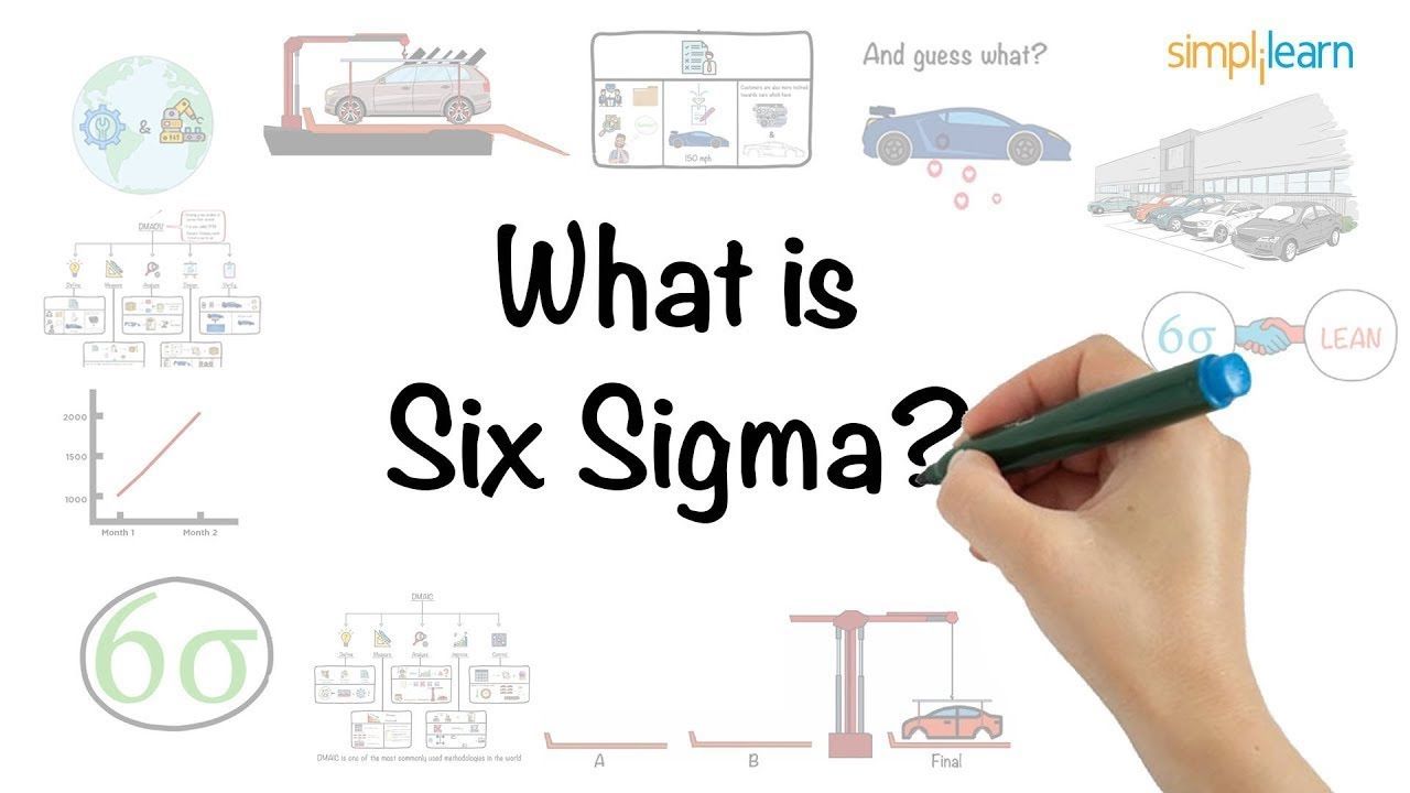 Six Sigma: Statistics in Manufacturing