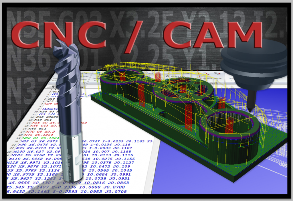 CNCcam