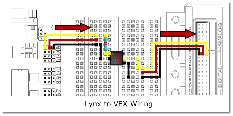 LynxToVEXwiring