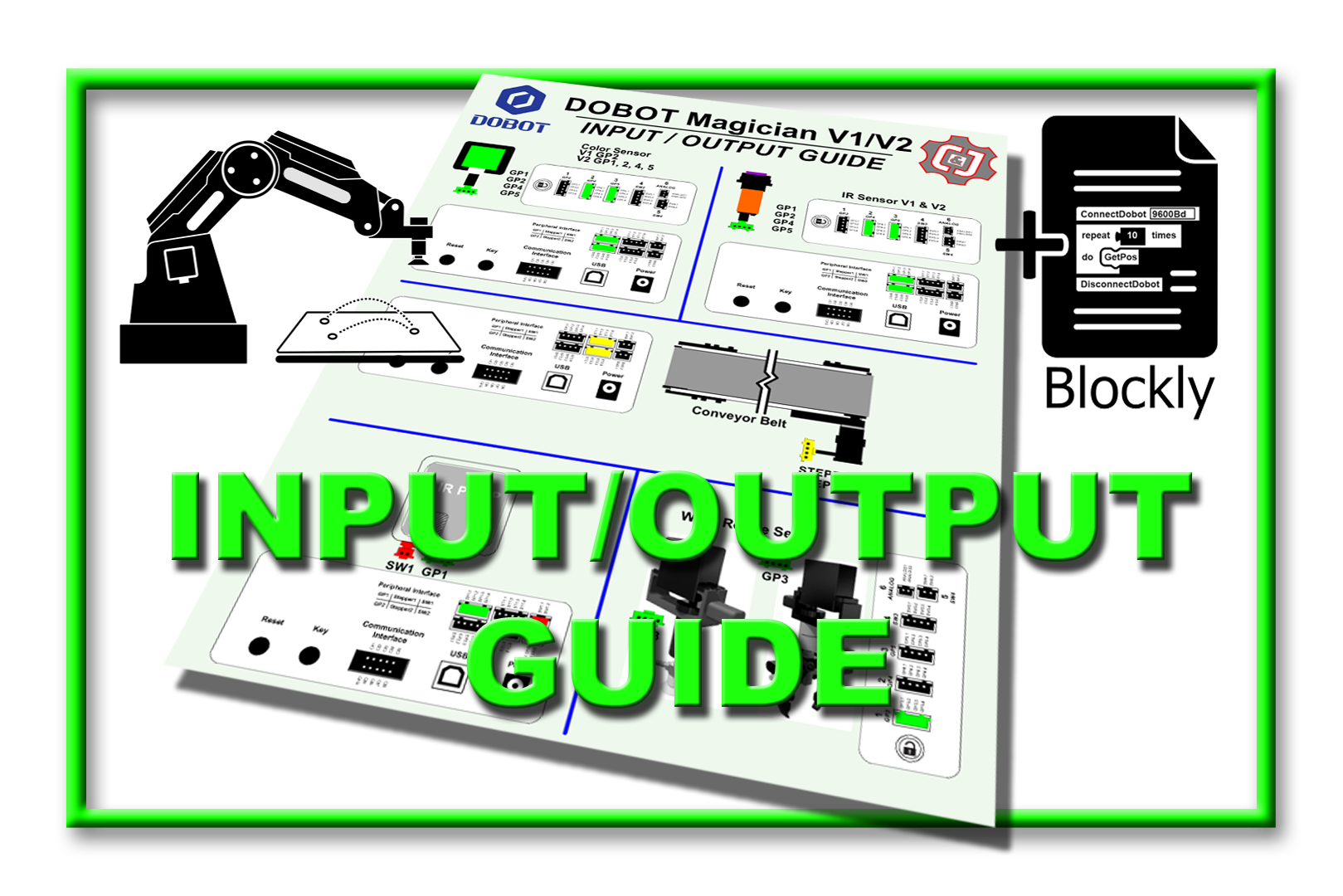 12 Input-Output Guide